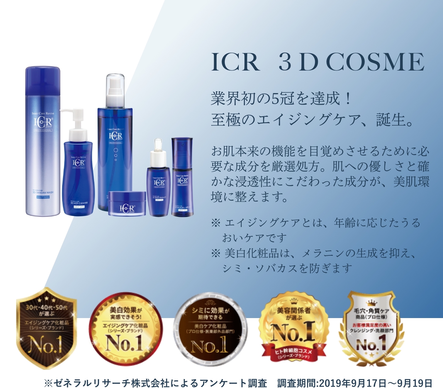 icr3dcosme